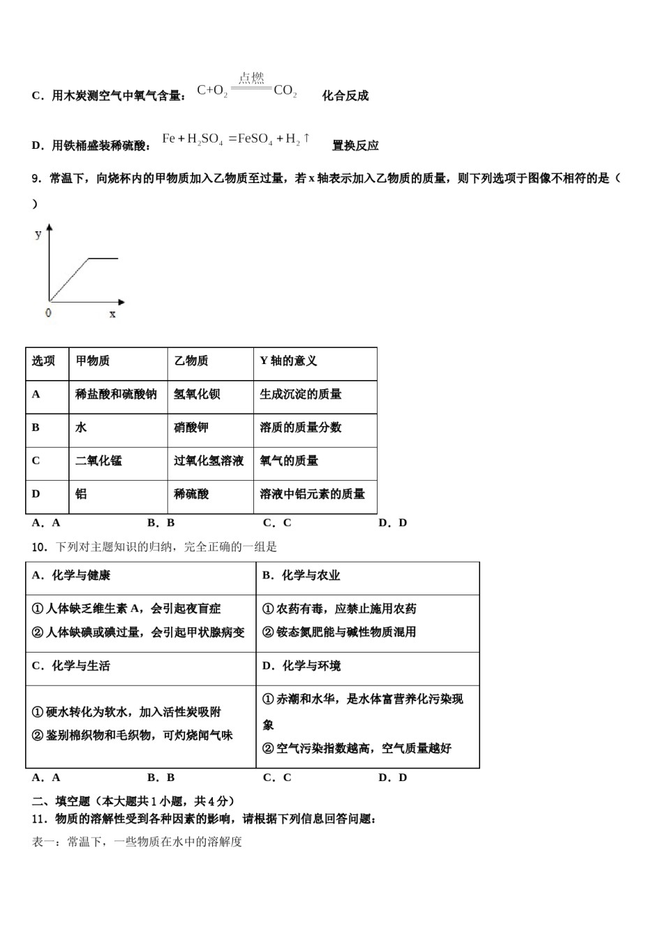 2023-2024学年浙江省台州市仙居县中考二模化学试题含解析.doc_第3页