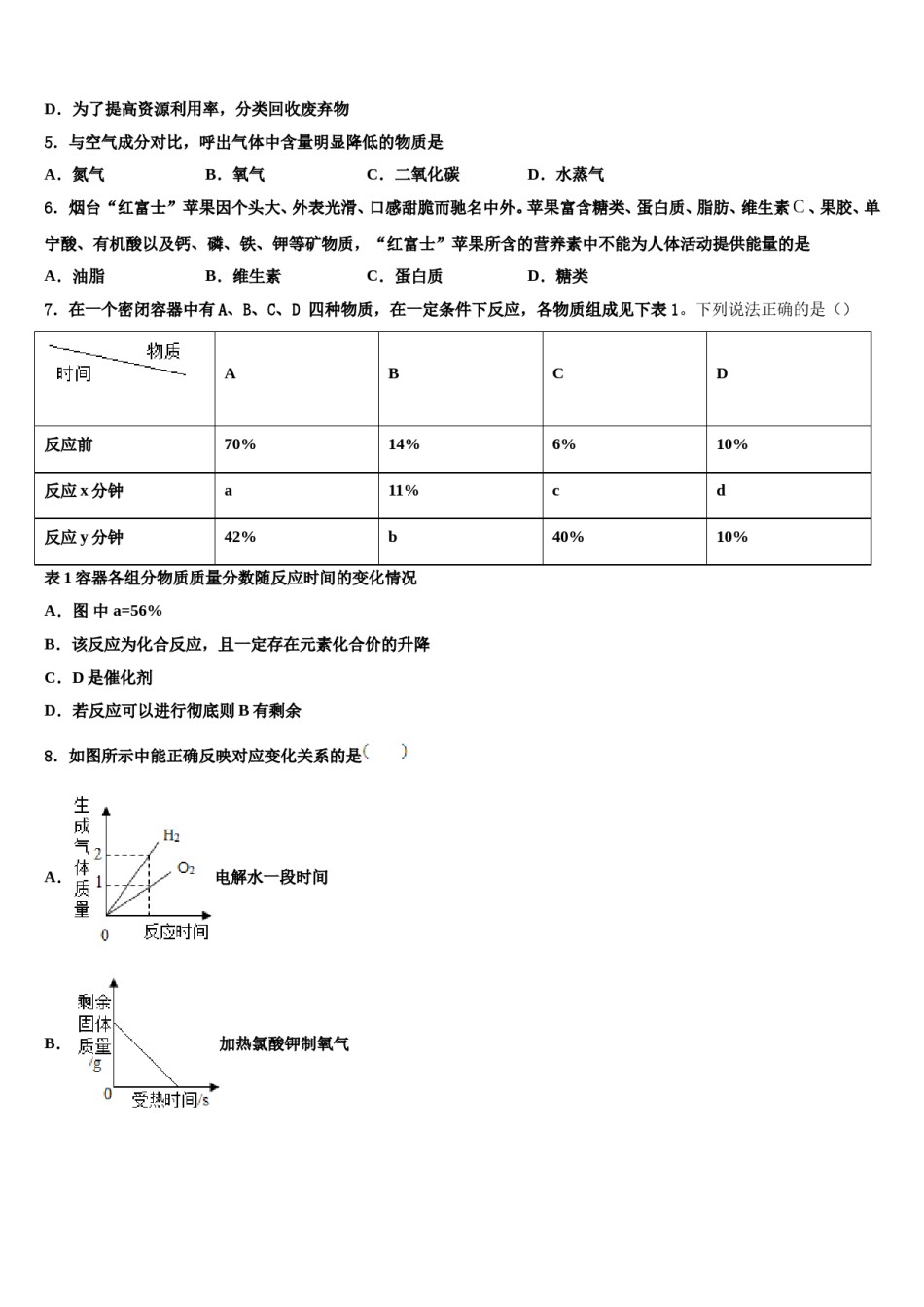 2023-2024学年海南省屯昌县中考化学模拟试题含解析.doc_第2页