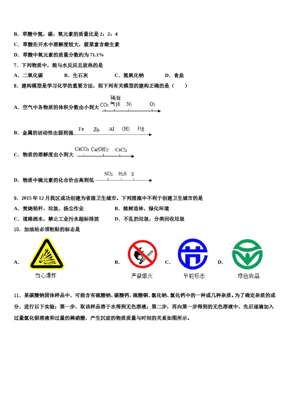 2023-2024学年湖北省襄阳市老河口市市级名校中考冲刺卷化学试题含解析.doc_第2页