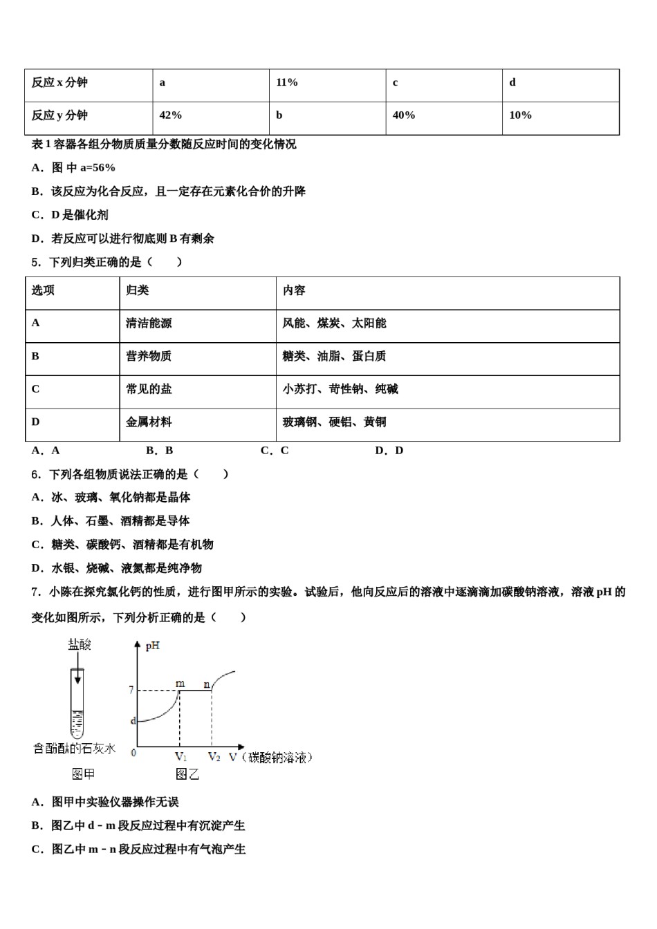 2023-2024学年湖南省衡阳市耒阳市重点中学中考化学模拟试题含解析.doc_第2页