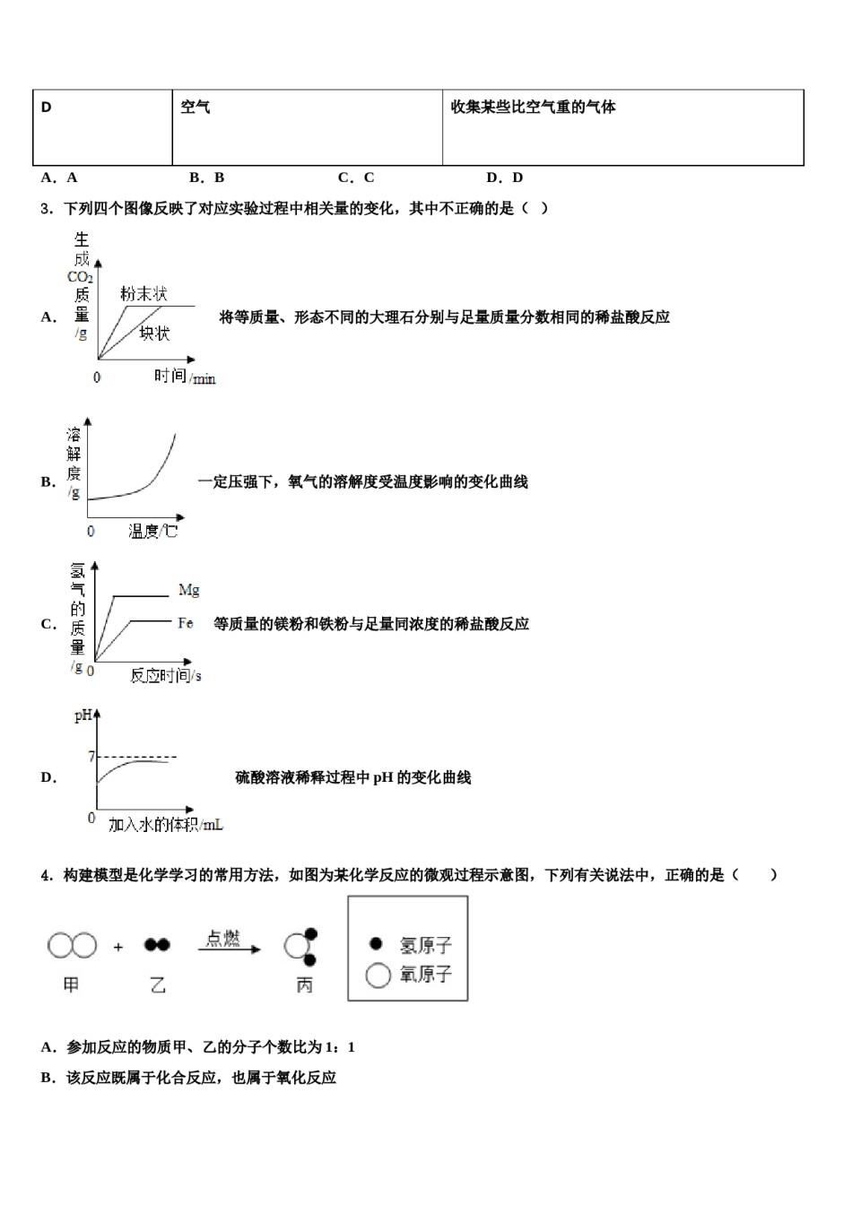 2023-2024学年湖南省长沙市浏阳市重点中学中考化学最后冲刺模拟试卷含解析.doc_第2页