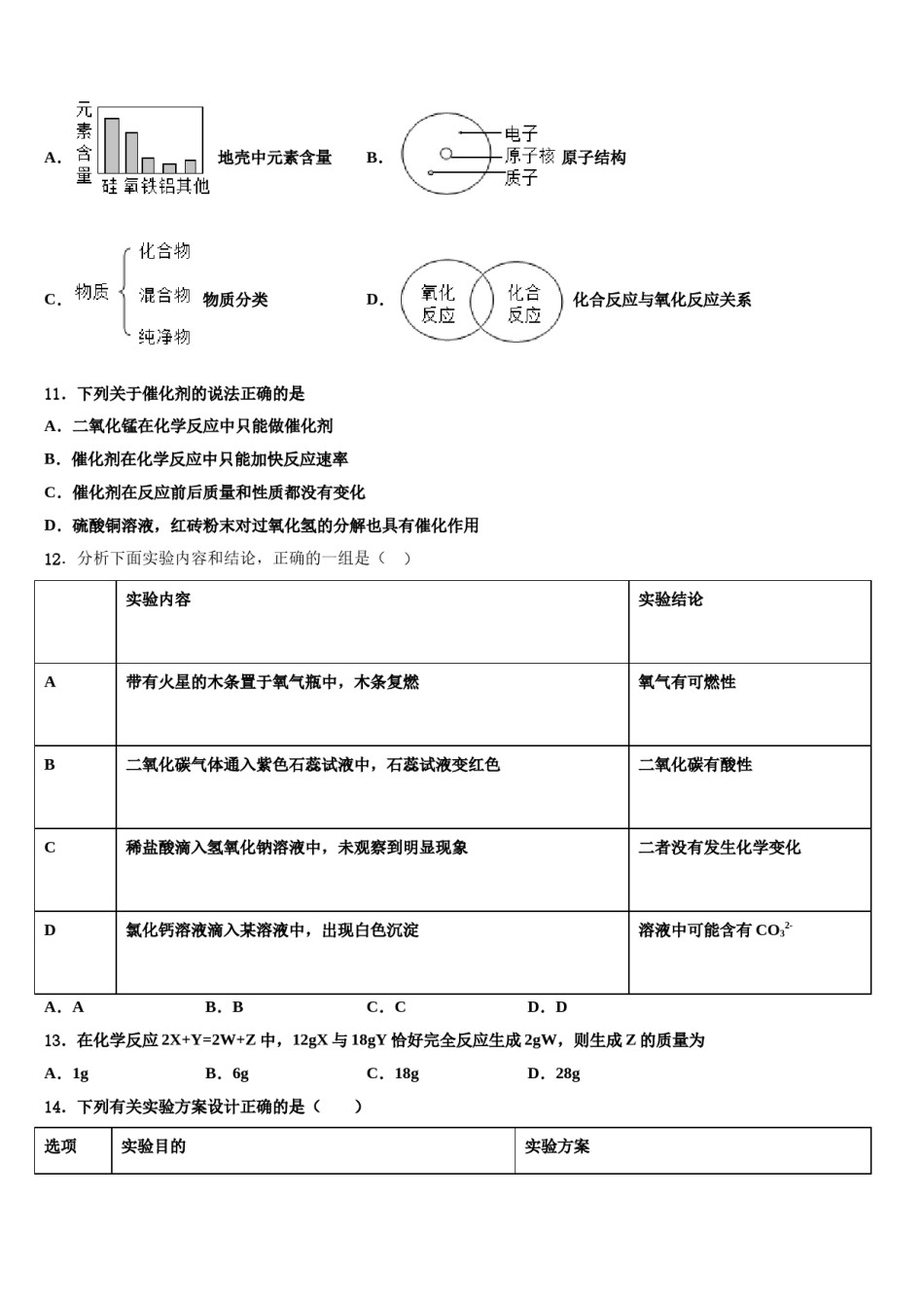 2023-2024学年湖南长沙市一中学集团达标名校中考化学适应性模拟试题含解析.doc_第3页