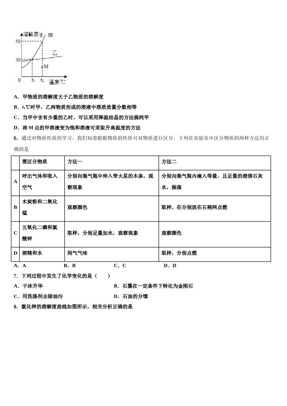 2023-2024学年烟台市重点达标名校中考化学最后冲刺浓缩精华卷含解析.doc_第2页