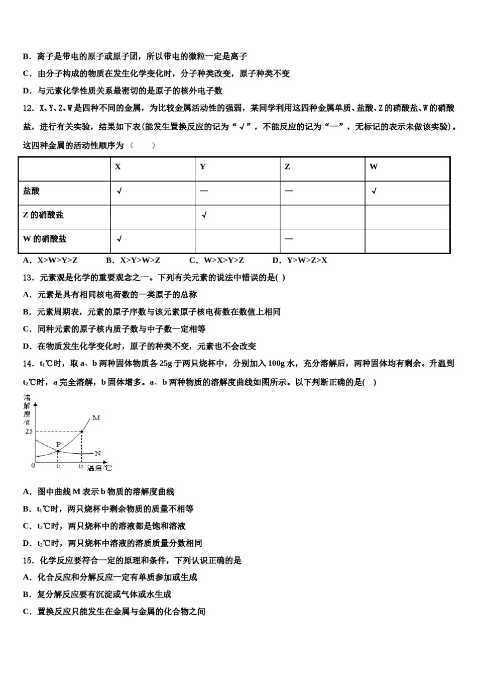 2023-2024学年甘肃省兰州市五十五中中考猜题化学试卷含解析.doc_第3页