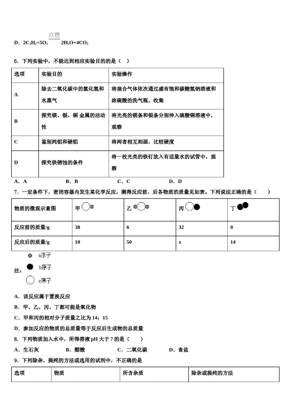 2023-2024学年福建省尤溪一中学文公分校初中化学毕业考试模拟冲刺卷含解析.doc_第2页