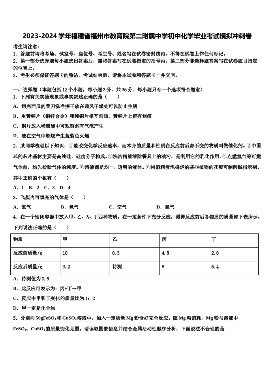 2023-2024学年福建省福州市教育院第二附属中学初中化学毕业考试模拟冲刺卷含解析.doc_第1页