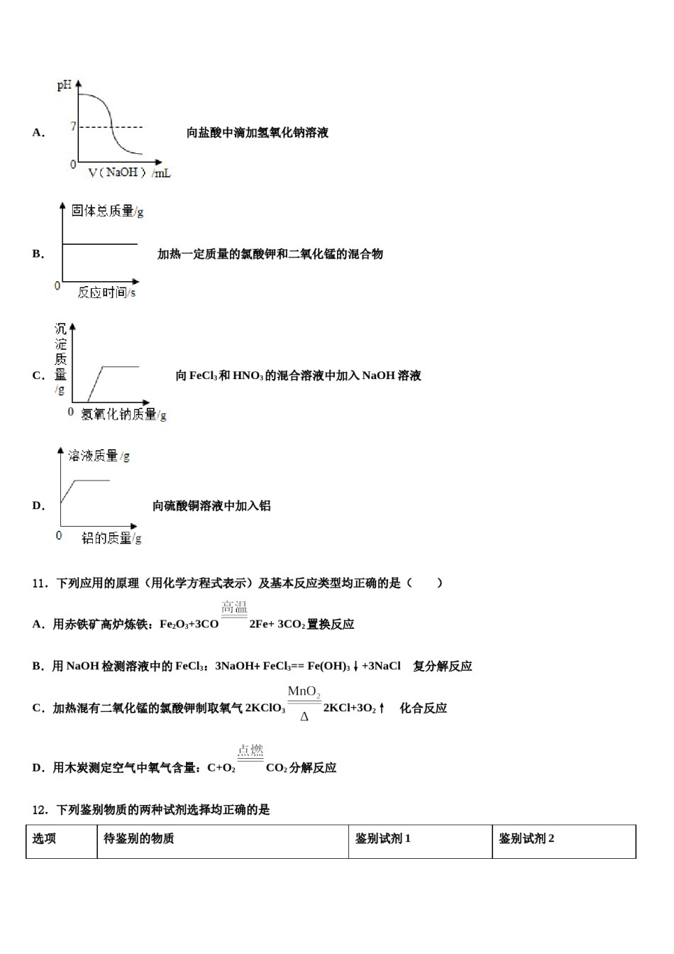 2023-2024学年聊城市重点中学中考化学考前最后一卷含解析.doc_第3页