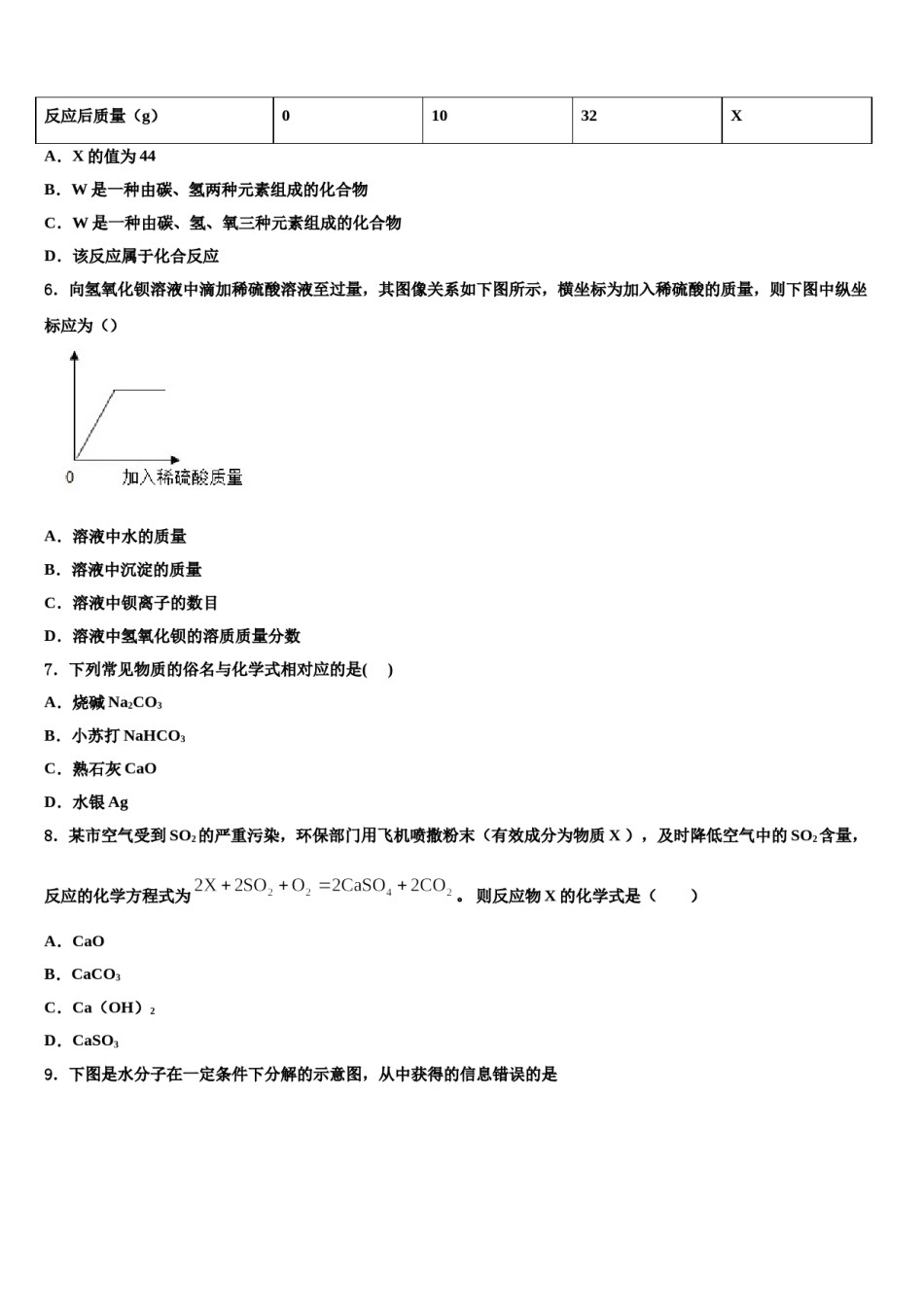 2023-2024学年苏州高新区实验重点达标名校中考押题化学预测卷含解析.doc_第2页