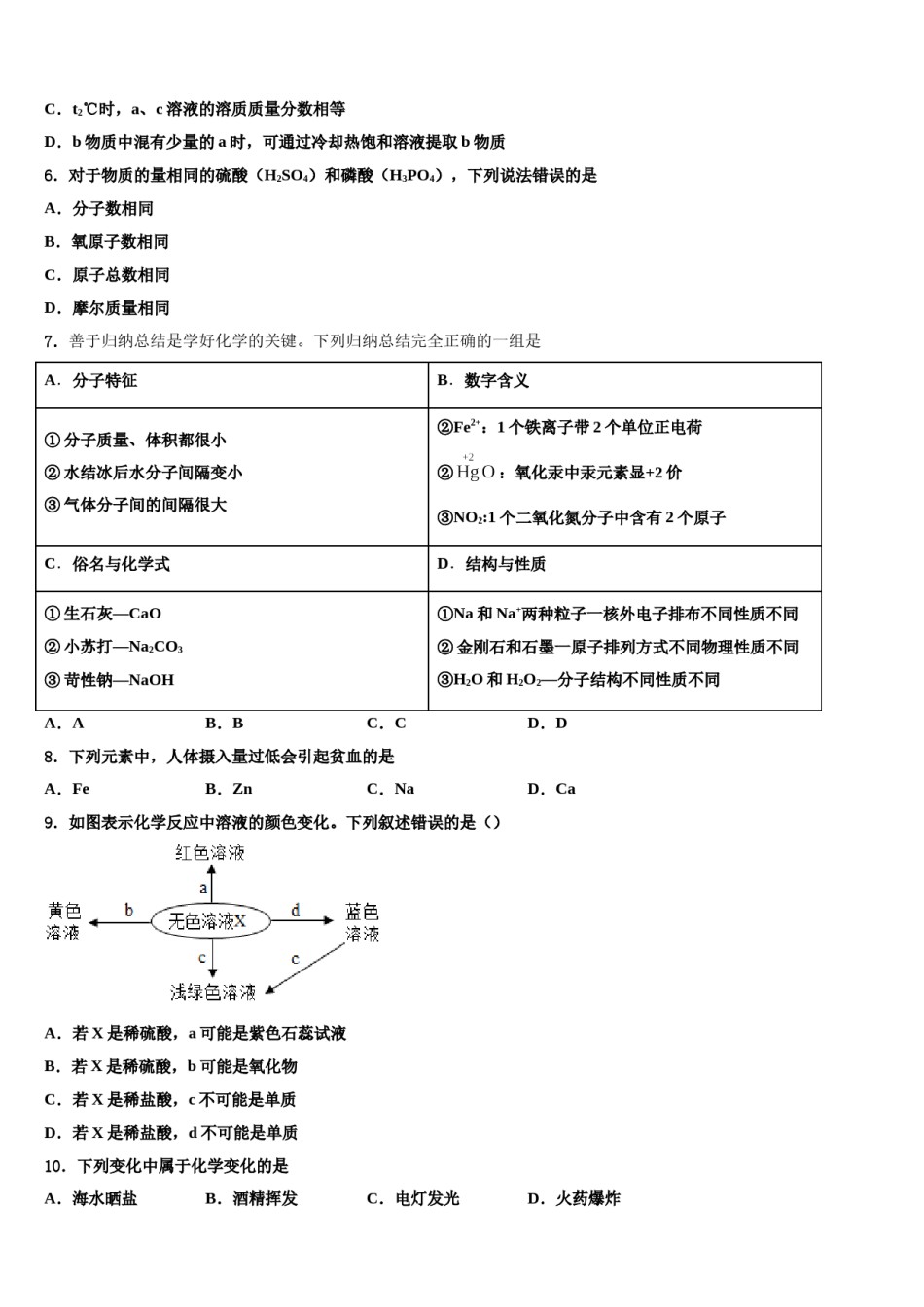 2023-2024学年荆州市重点中学中考化学最后冲刺模拟试卷含解析.doc_第3页
