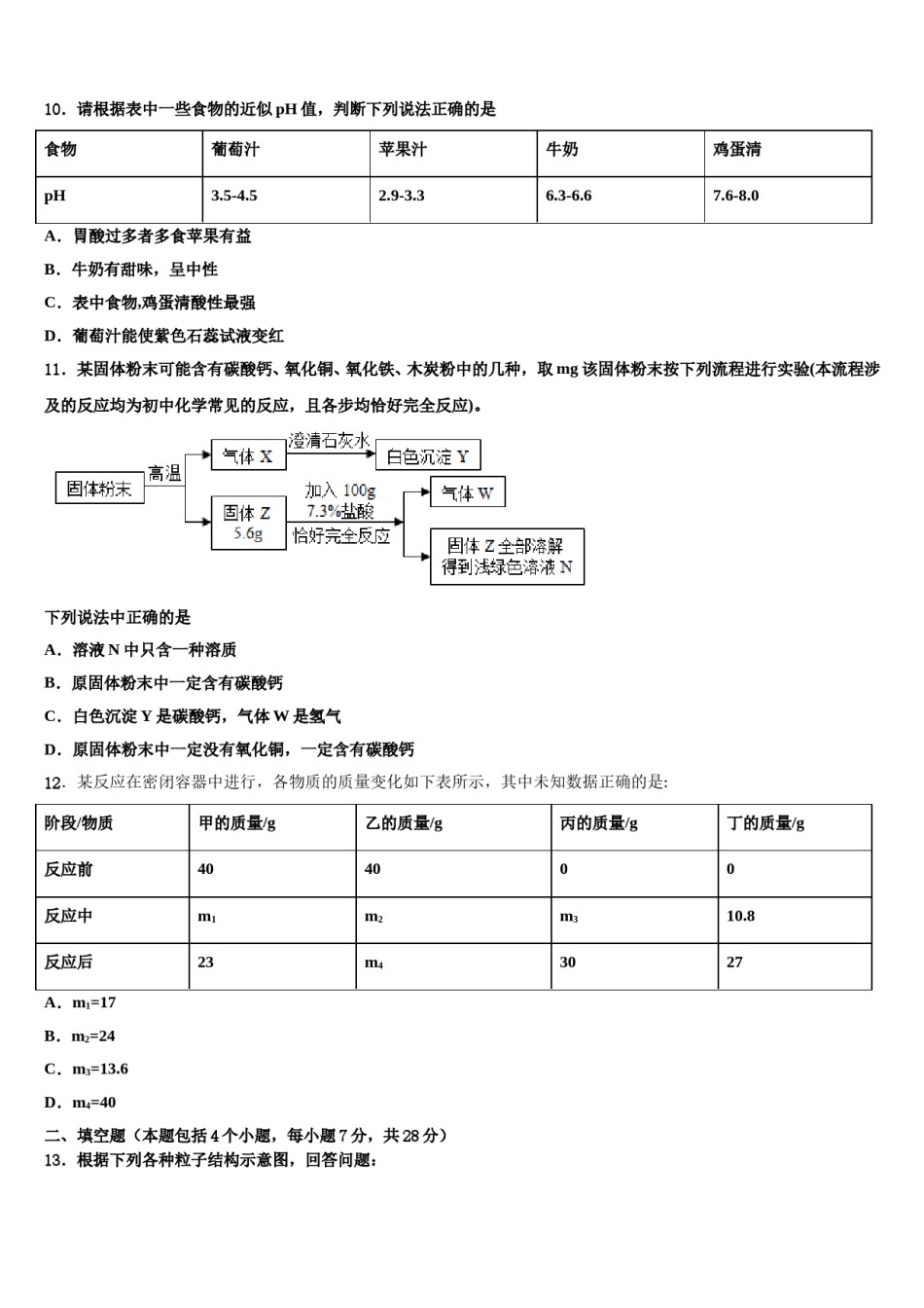 2023-2024学年莱芜市重点中学中考化学猜题卷含解析.doc_第3页