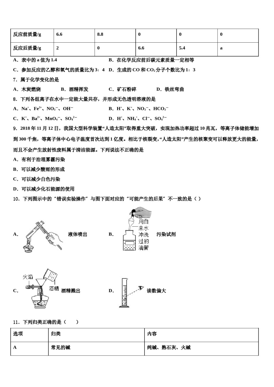 2023-2024学年陕西省西安工业大附属中学中考化学考试模拟冲刺卷含解析.doc_第2页