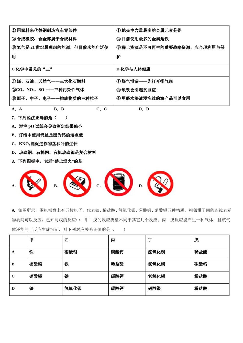2023-2024学年黑龙江省哈尔滨四十七中学中考化学模拟精编试卷含解析.doc_第2页