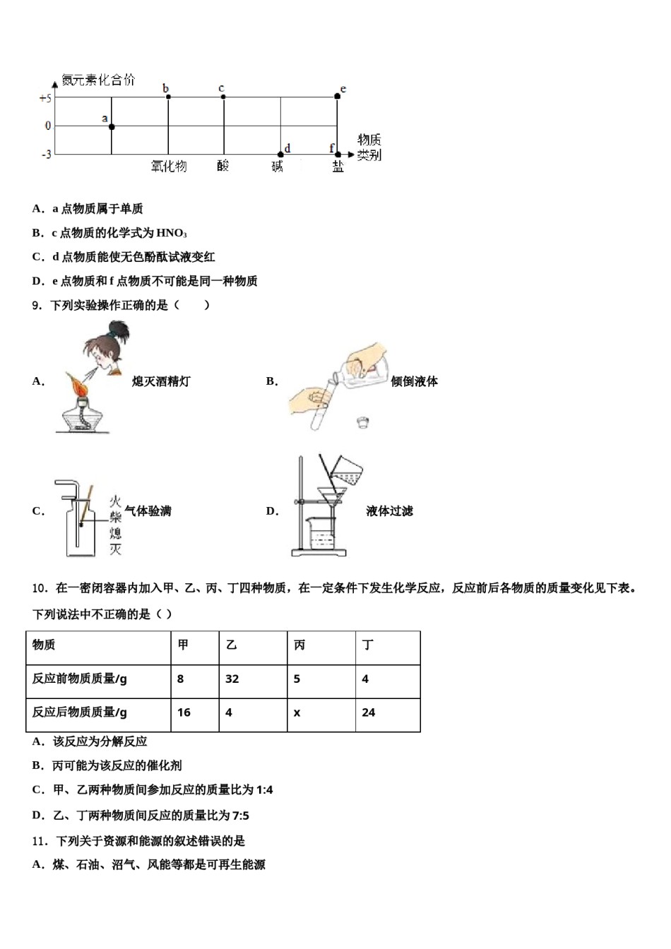 2023-2024学年黑龙江省哈尔滨市宾县达标名校中考化学押题卷含解析.doc_第3页