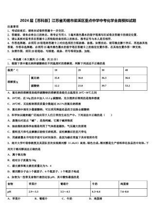 2024届【苏科版】江苏省无锡市梁溪区重点中学中考化学全真模拟试题含解析.doc