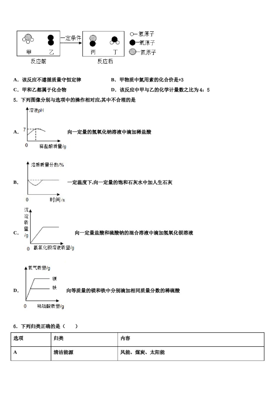 2024届云南省大理州巍山县达标名校中考化学押题试卷含解析.doc_第2页