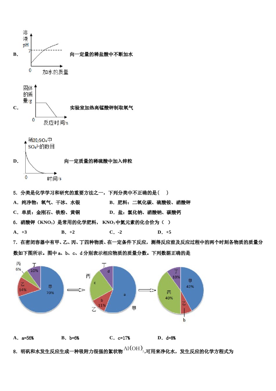 2024届内蒙古伊金霍洛旗中考考前最后一卷化学试卷含解析.doc_第2页