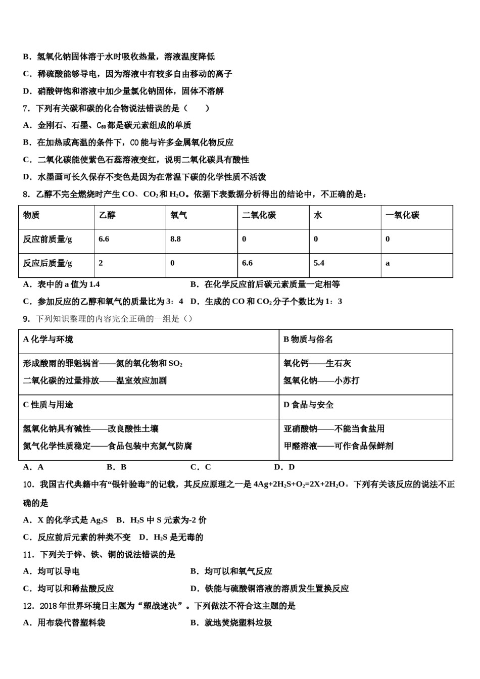 2024届内蒙古呼和浩特回民中学中考化学模拟试题含解析.doc_第2页