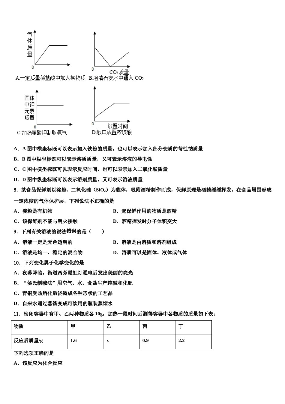 2024届内蒙古霍林郭勒市中考化学考试模拟冲刺卷含解析.doc_第2页