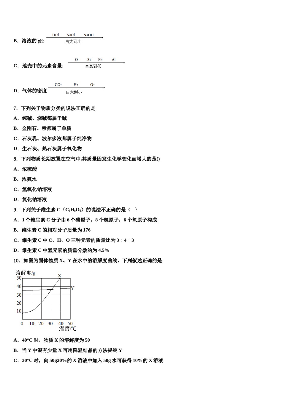 2024届北京十二中学中考化学最后冲刺模拟试卷含解析.doc_第2页