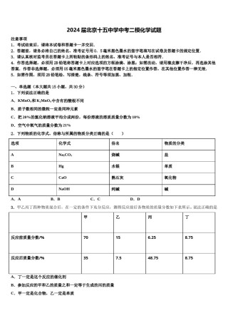 2024届北京十五中学中考二模化学试题含解析.doc