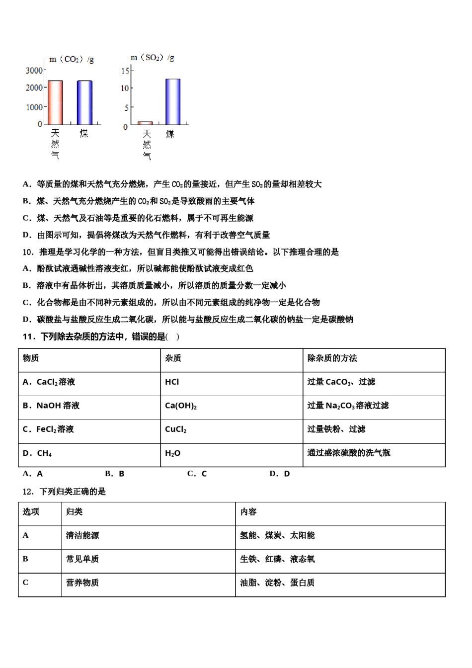 2024届北京四中中考押题化学预测卷含解析.doc_第3页