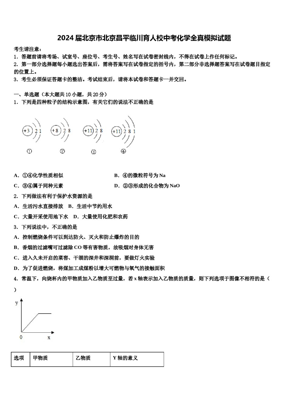 2024届北京市北京昌平临川育人校中考化学全真模拟试题含解析.doc_第1页