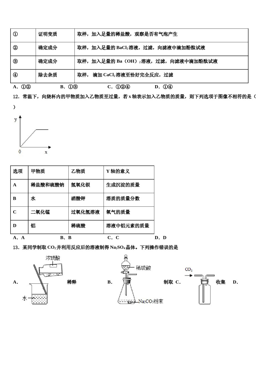 2024届吉林省伊通县联考中考冲刺卷化学试题含解析.doc_第3页