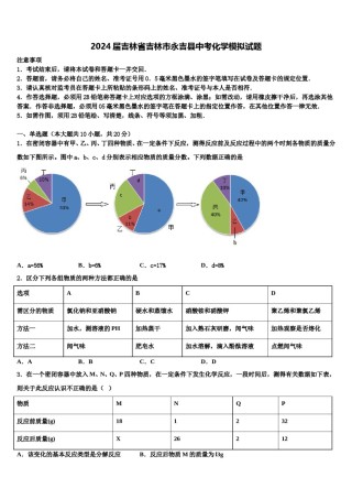 2024届吉林省吉林市永吉县中考化学模拟试题含解析.doc