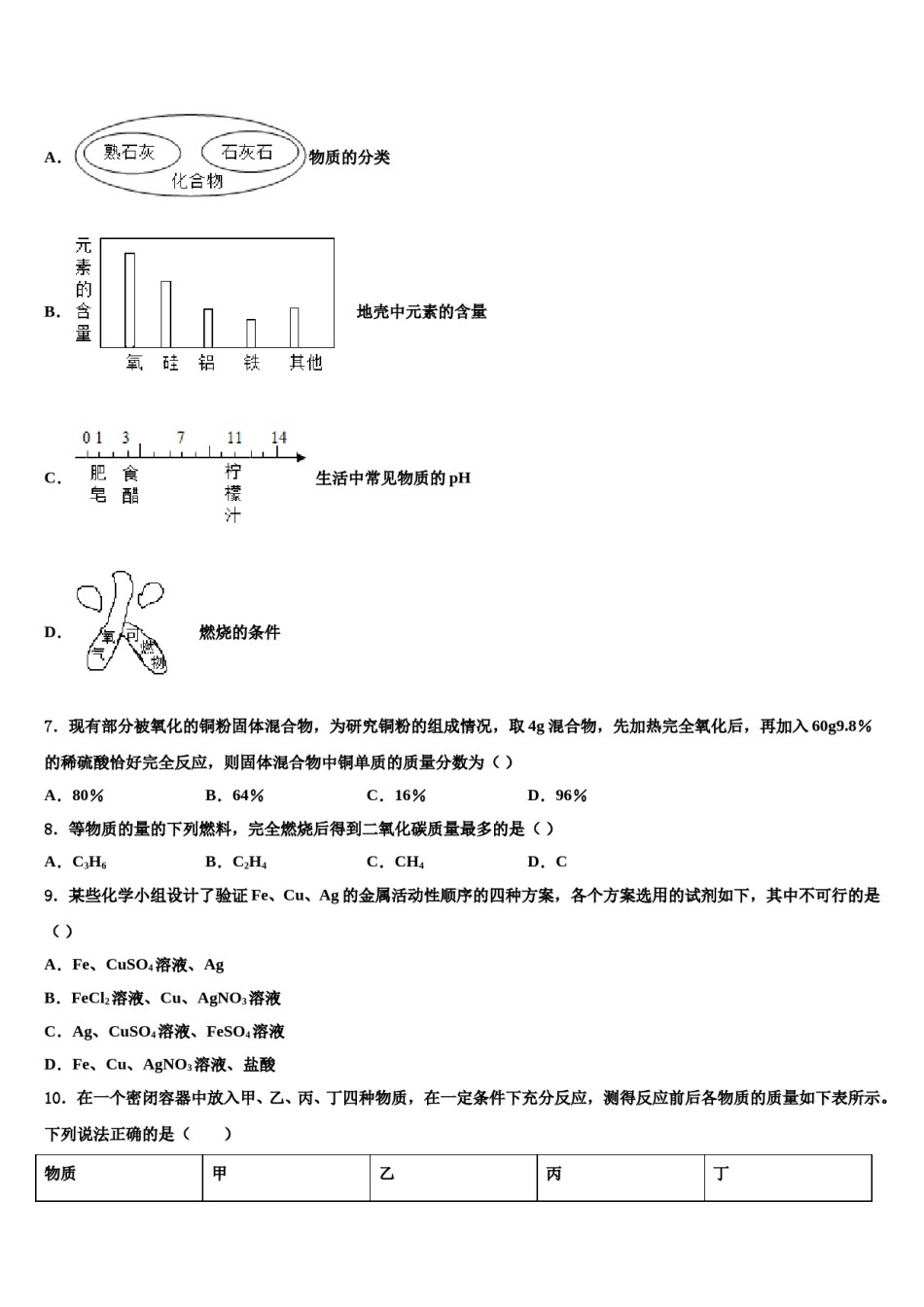 2024届四川省峨眉山市达标名校中考二模化学试题含解析.doc_第2页