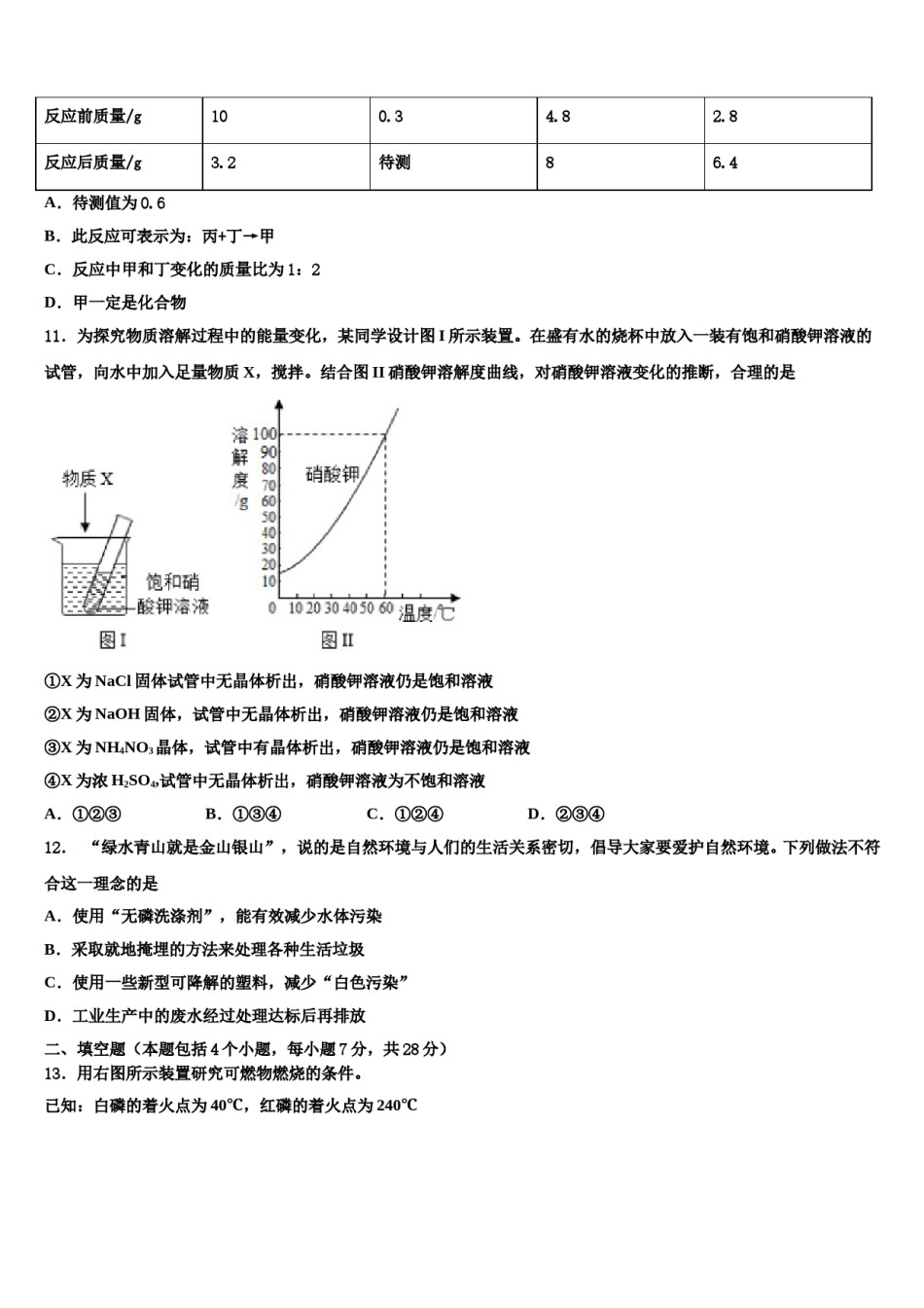 2024届四川省峨眉山市达标名校中考二模化学试题含解析.doc_第3页