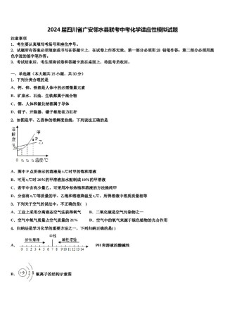 2024届四川省广安邻水县联考中考化学适应性模拟试题含解析.doc