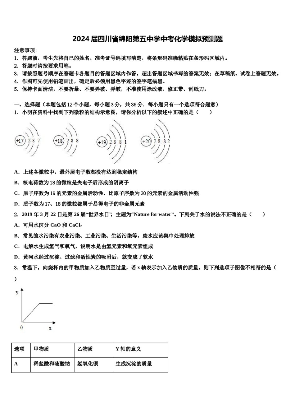 2024届四川省绵阳第五中学中考化学模拟预测题含解析.doc_第1页