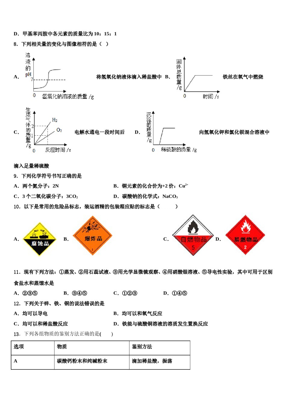 2024届天津市东丽区中考化学适应性模拟试题含解析.doc_第3页