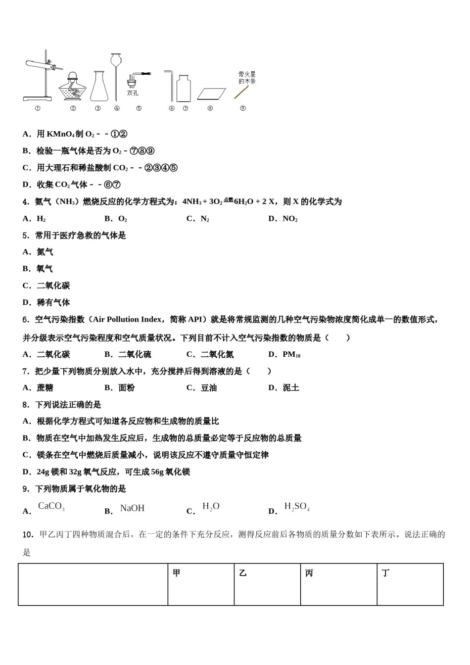 2024届天津市东丽市级名校中考化学全真模拟试题含解析.doc_第2页