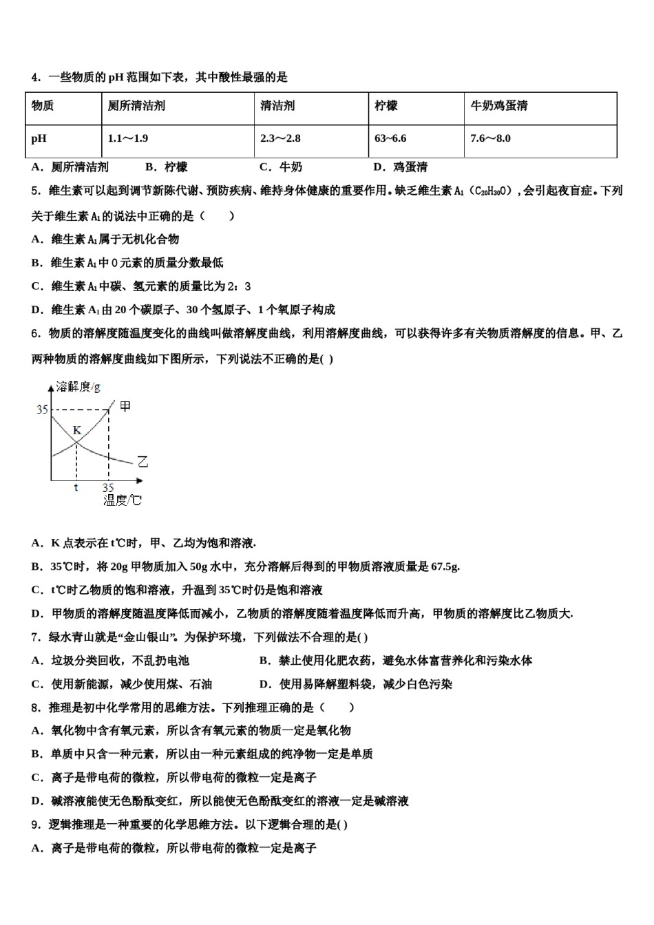 2024届宁夏回族自治区市级名校中考化学考试模拟冲刺卷含解析.doc_第2页