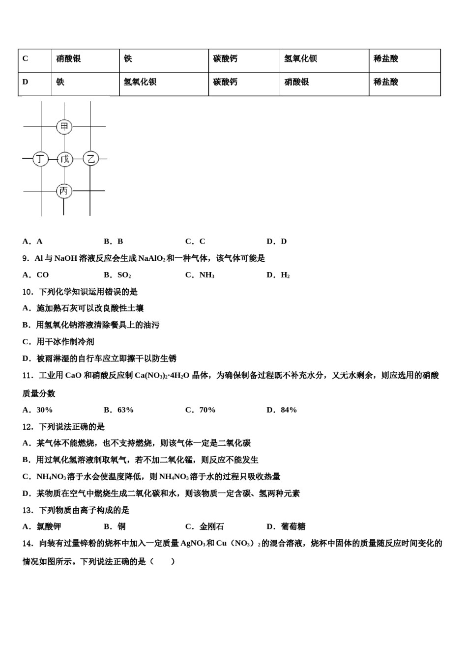 2024届安康市重点中学中考考前最后一卷化学试卷含解析.doc_第3页