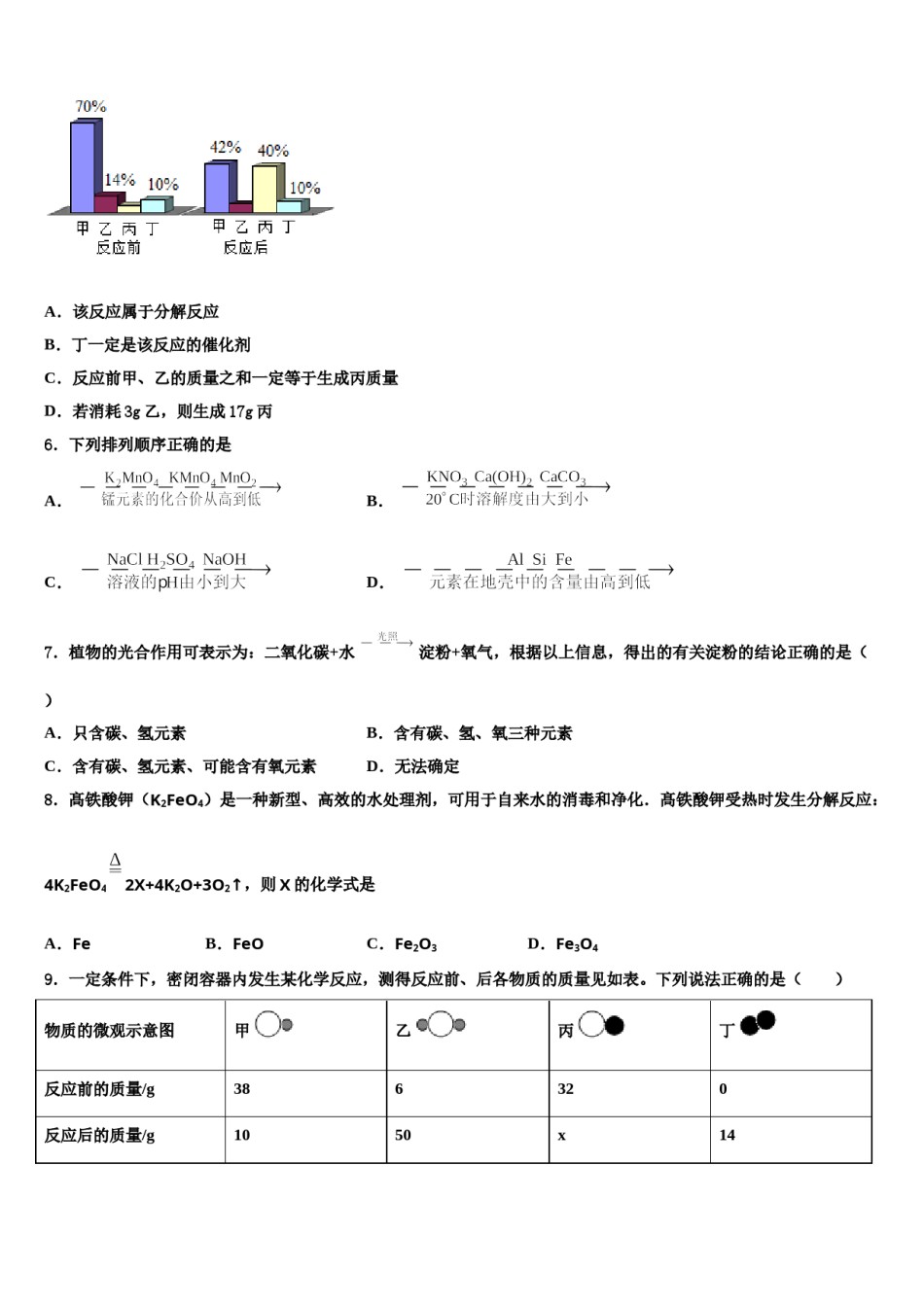 2024届安徽省凤阳县市级名校中考冲刺卷化学试题含解析.doc_第2页