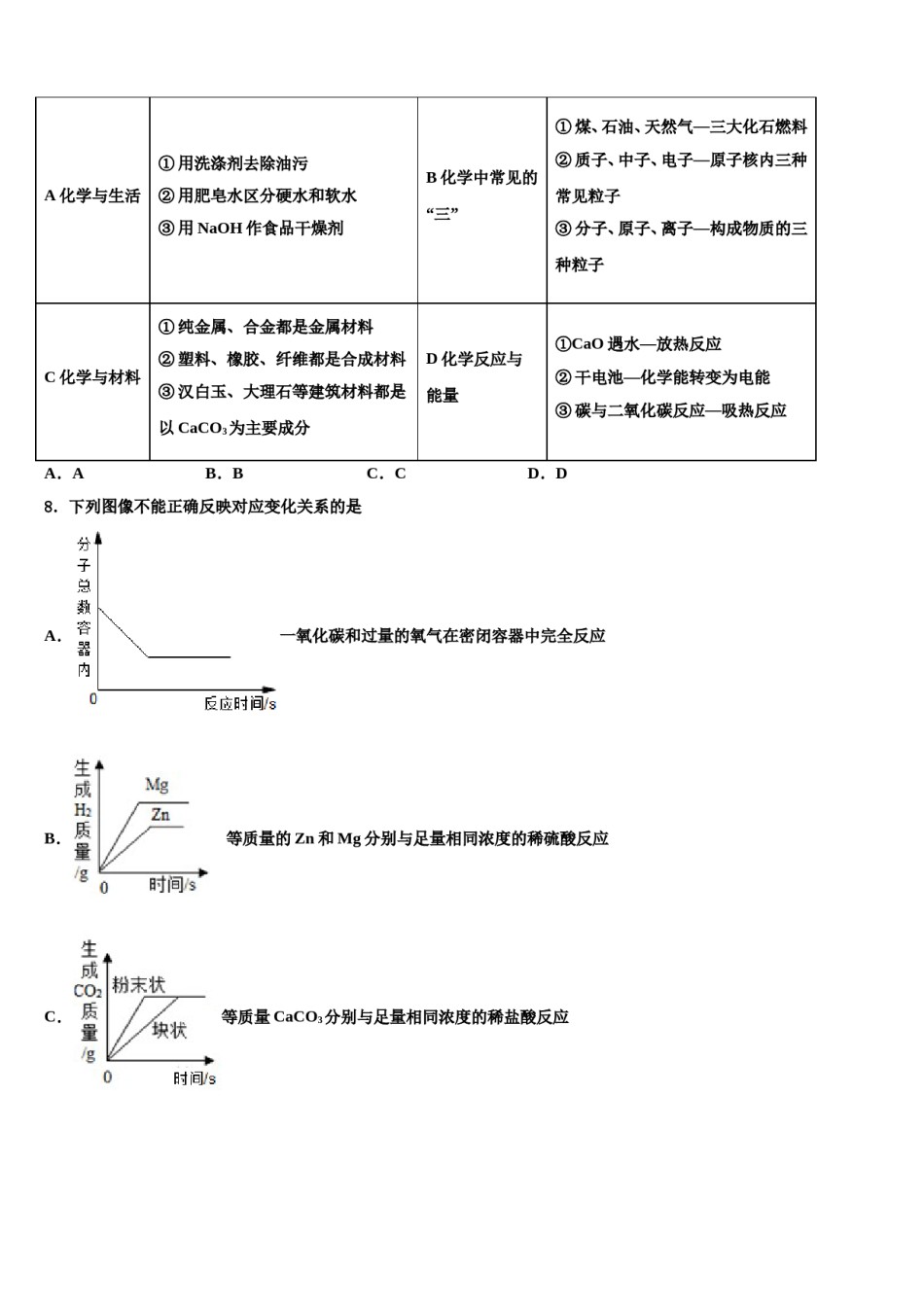 2024届安徽省宿州市埇桥集团中考联考化学试卷含解析.doc_第3页