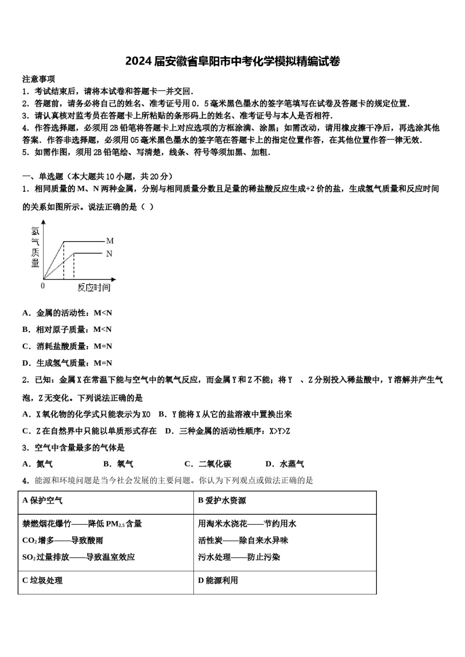 2024届安徽省阜阳市中考化学模拟精编试卷含解析.doc_第1页