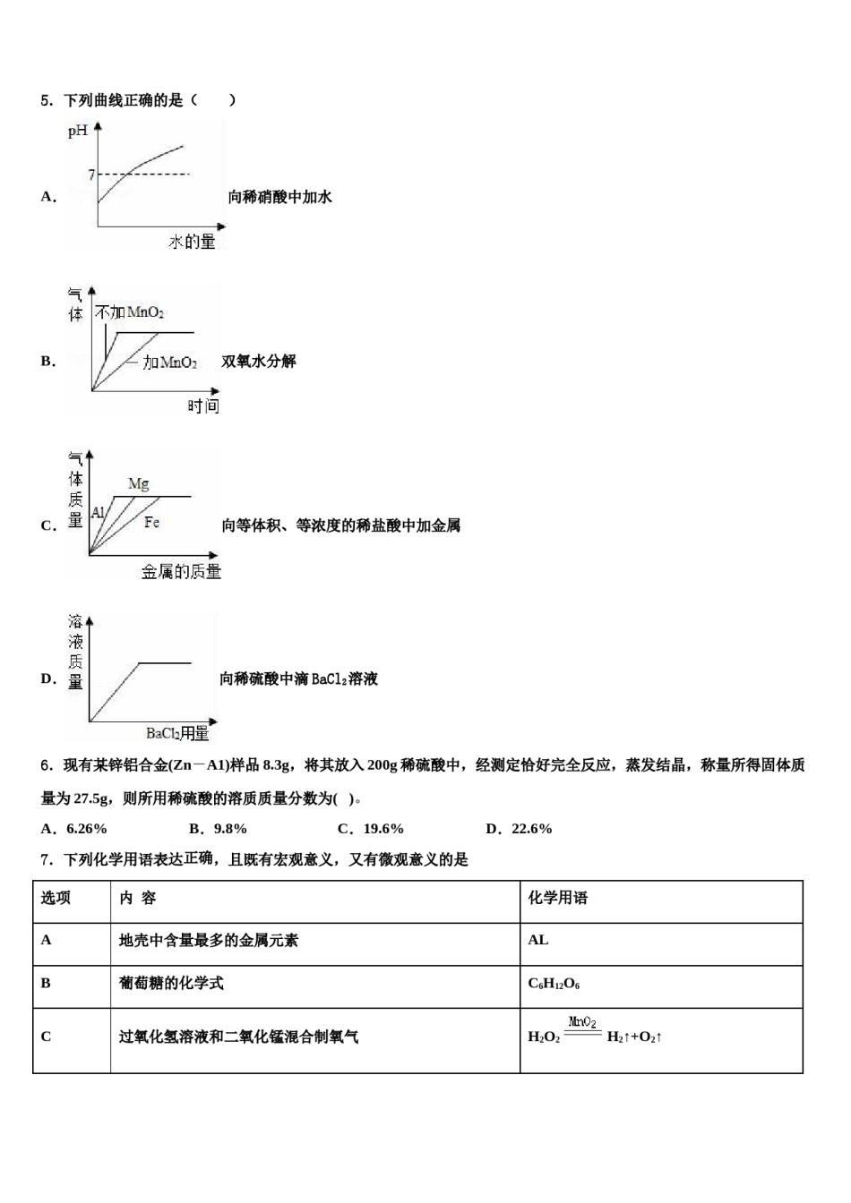 2024届安徽省阜阳市颍上县中考化学全真模拟试卷含解析.doc_第2页