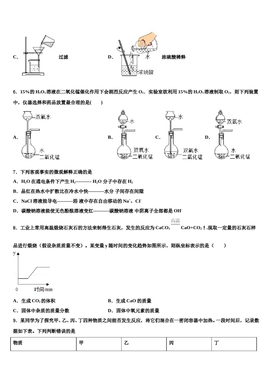 2024届安徽省阜阳市颍泉区中考猜题化学试卷含解析.doc_第2页