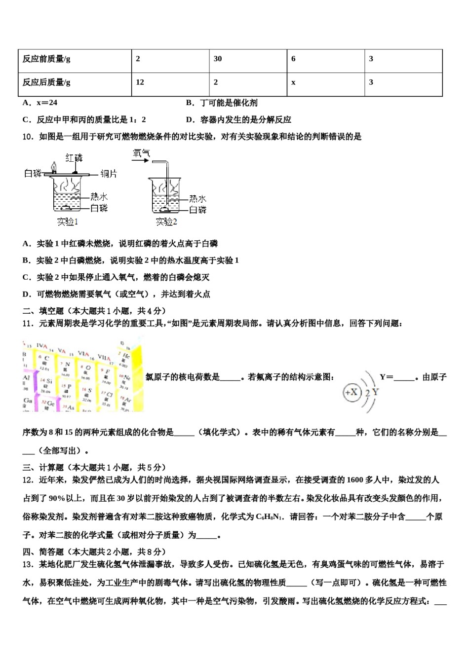2024届安徽省阜阳市颍泉区中考猜题化学试卷含解析.doc_第3页