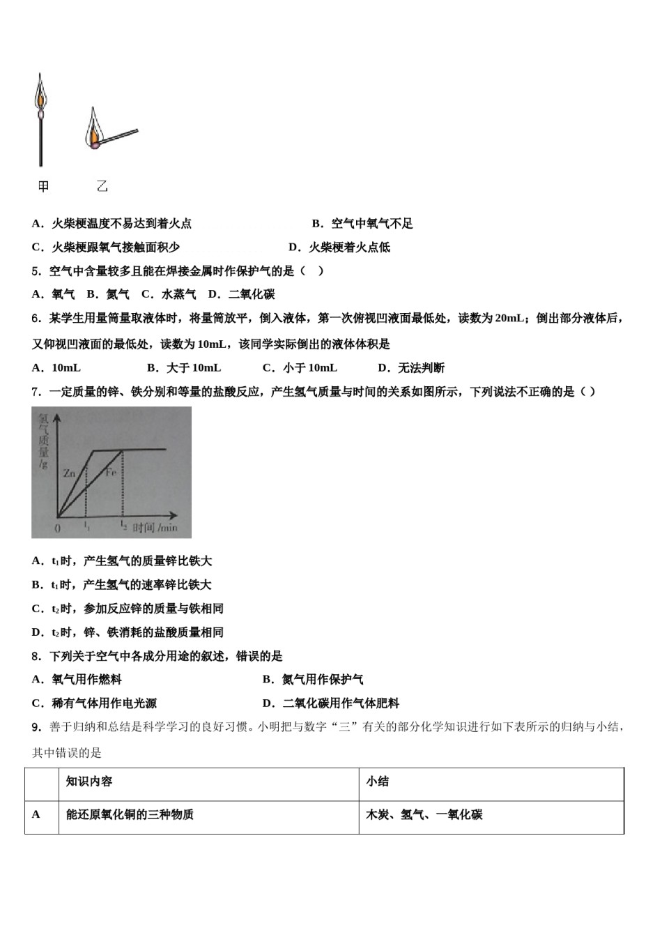 2024届安阳市一中学中考化学考前最后一卷含解析.doc_第2页