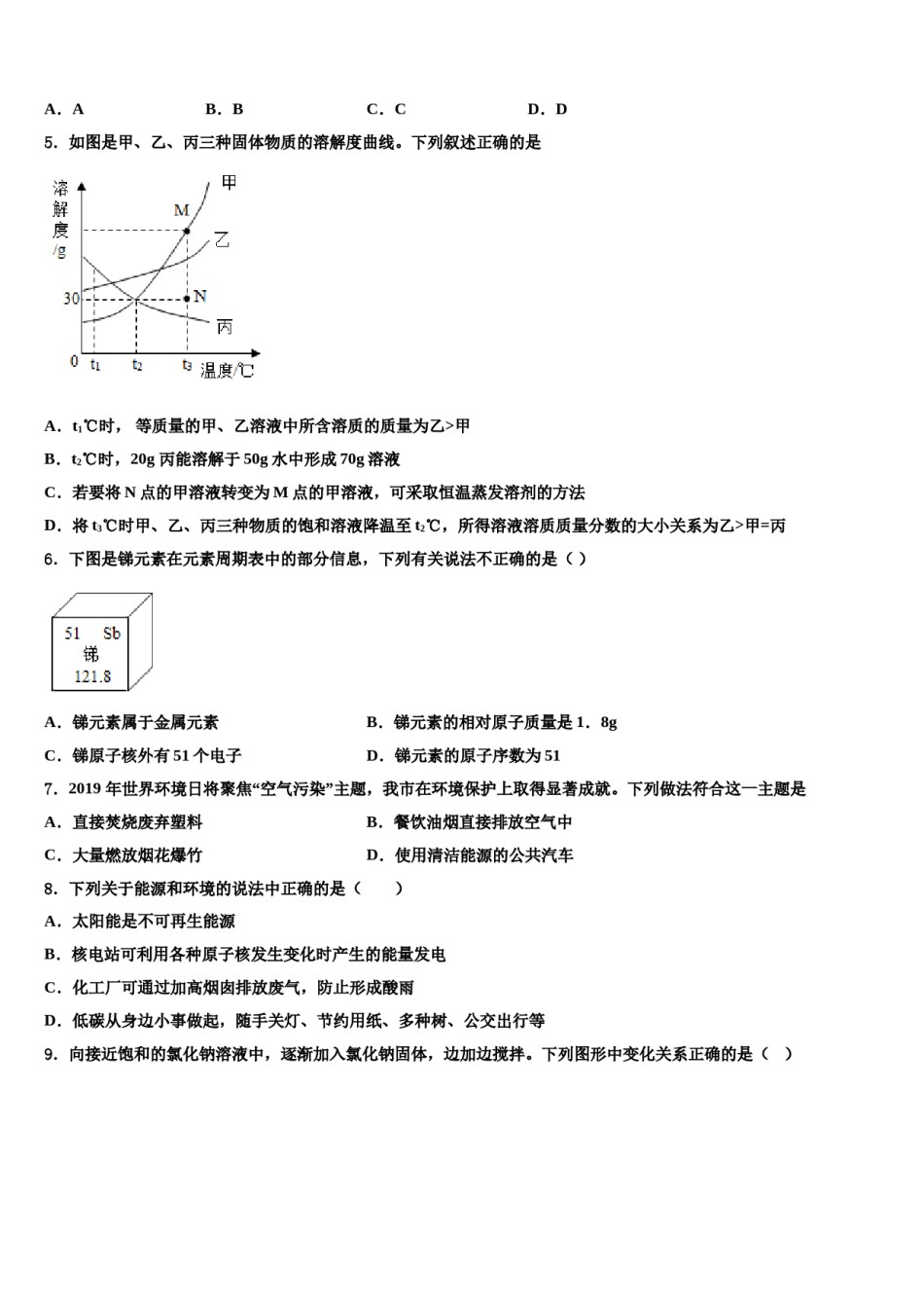2024届山东省东平县实验中学中考化学模试卷含解析.doc_第2页