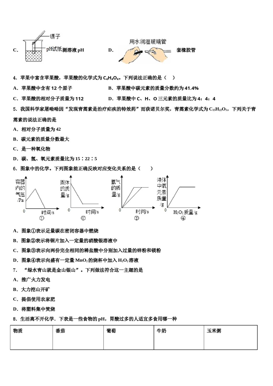 2024届山东省东阿县重点达标名校中考化学押题试卷含解析.doc_第2页
