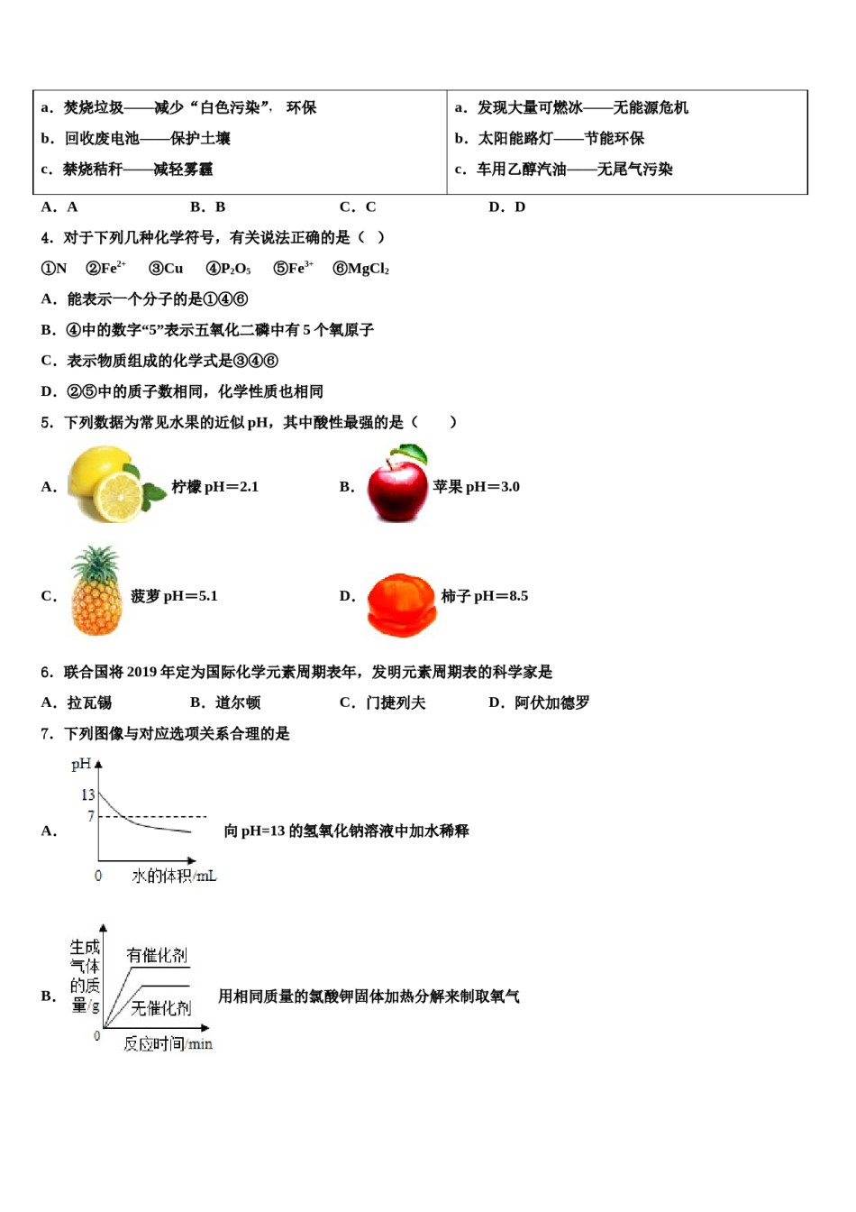 2024届山东省临沂市野店中学中考化学最后冲刺浓缩精华卷含解析.doc_第2页