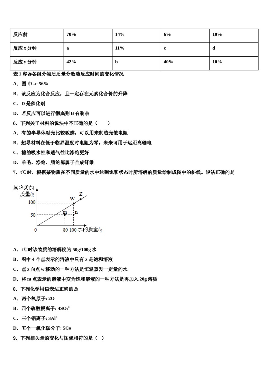 2024届山东省临清、高唐两地重点中学中考联考化学试题含解析.doc_第2页