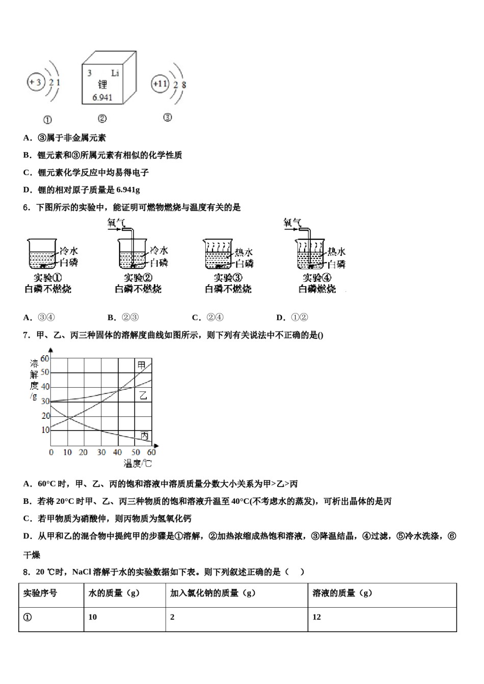 2024届山东省威海乳山市市级名校中考化学模拟试题含解析.doc_第2页