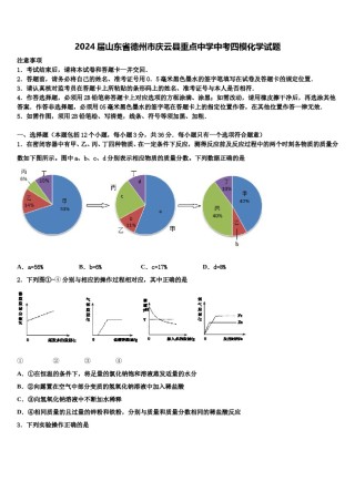2024届山东省德州市庆云县重点中学中考四模化学试题含解析.doc