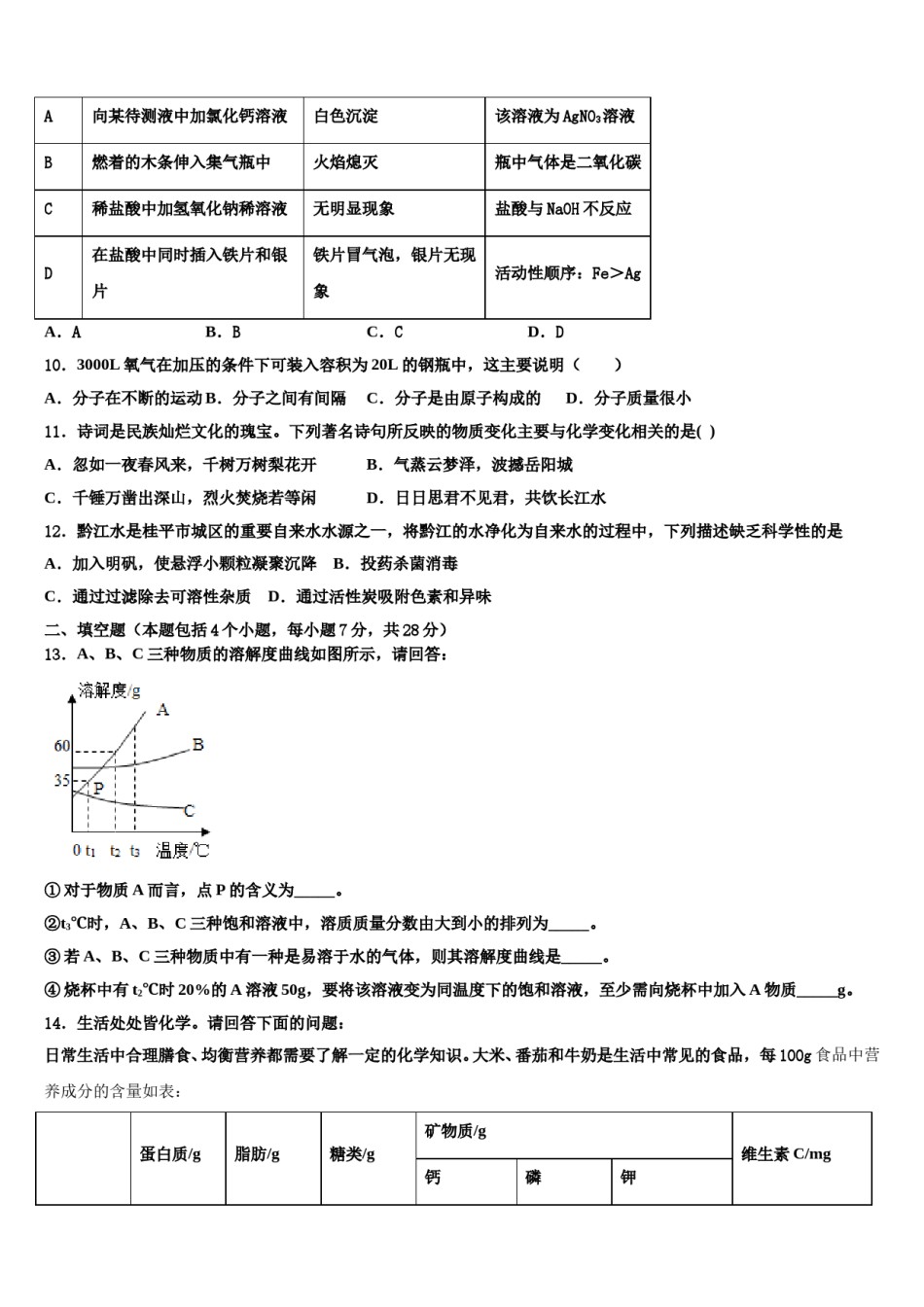 2024届山东省沂源县毕业升学考试模拟卷化学卷含解析.doc_第3页